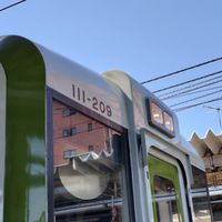 鉄道動画製作者の集い