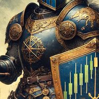 期貨遊俠《Andy老師》