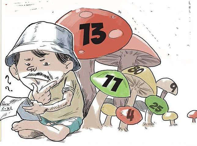 Makin Canggih, Begini Cara Bandar Togel Beroperasi Di Sulut, Warga Tantang  Polda Dan Jajaran Tangkap Pelaku | Manado Post | Line Today