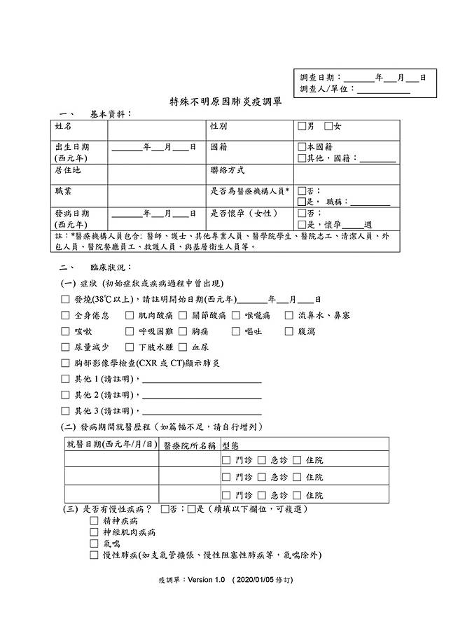 【疫調斬病毒祕辛2】疫調SOP三度進化　你想不到的5症狀也是中招指標