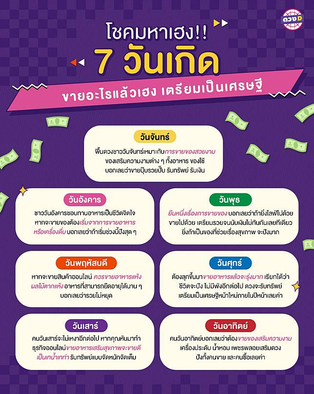 ค้าขายอะไรดีถึงจะเหมาะ - อัพเดตทันสมัย! วิธีเลือกธุรกิจที่น่าสนใจ -  Thocahouse.Vn