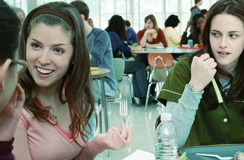 Anna Kendrick Twilight