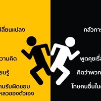 การวิจัยเเละการพัฒนา