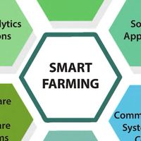 ออกแบบติดตั้งระบบ Smart security & Smart farming