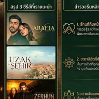 กลุ่มพูด-คุย ซีรีย์ตุรกี
