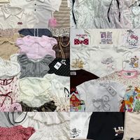 ตู้เสื้อผ้าของนอจอ 🍒