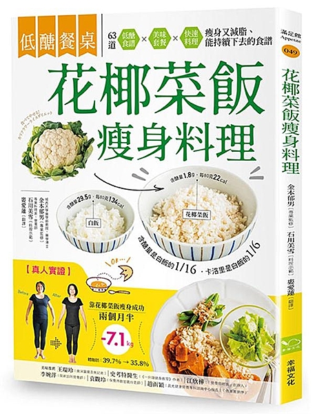 「花椰菜飯」含醣量是白飯的1/16，卡洛里是白飯的1/6 真人實證2.5個月減下...