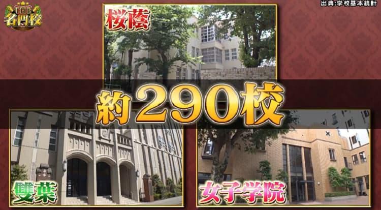 お嬢様学校 金城学院 須田亜香里が母校愛を語る