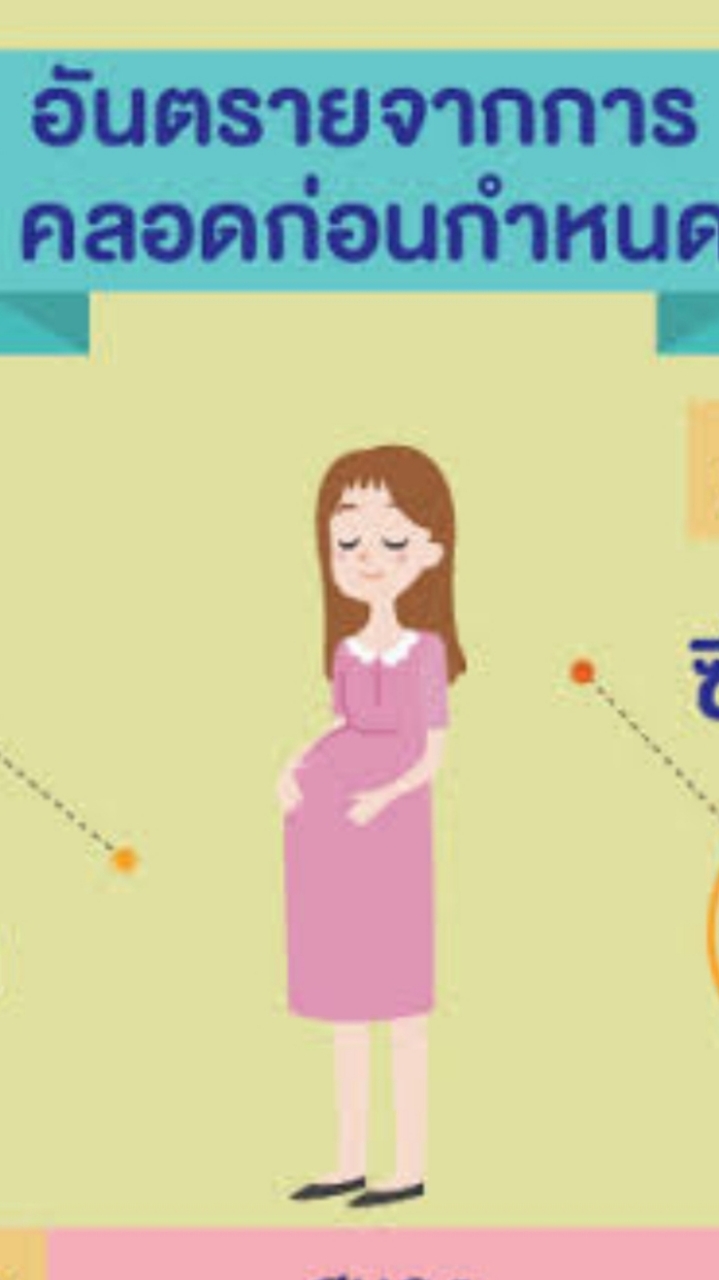 ส่งเสริม เพิ่มรู้ ร่วมกันป้องกัน การคลอดก่อนกำหนด