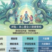 望陽居（原明月居）康養中心預約群