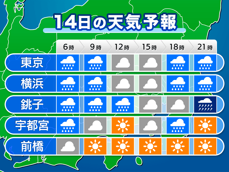 関東は明日14日 水 夜にかけて落雷 突風 降ひょうに注意 ウェザーニュース
