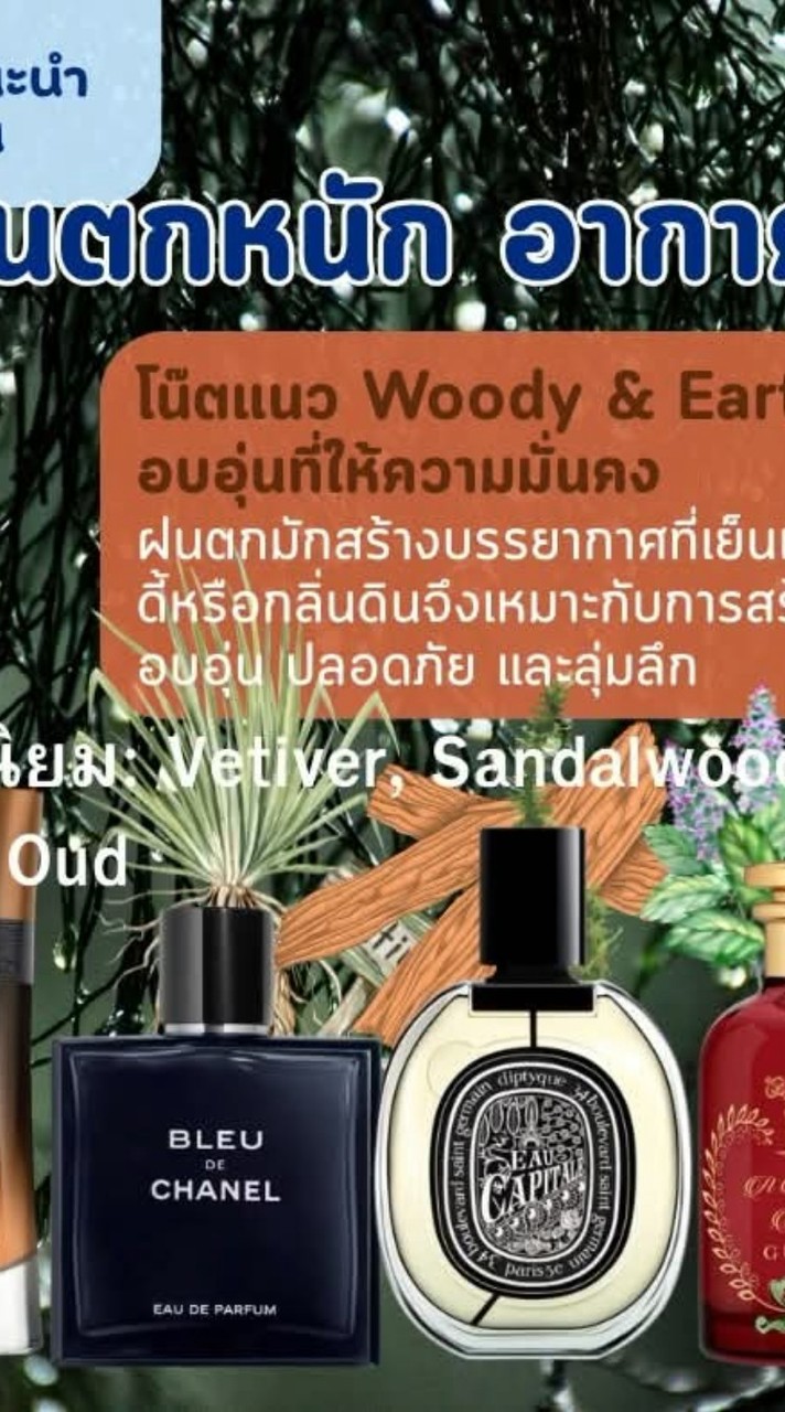 ซื้อขายแบรนด์เนมแท้รับแลก เทิร์น ฝากBY.MOD