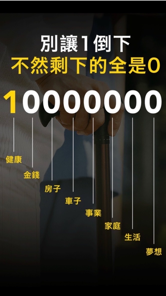 健康  財富  自由