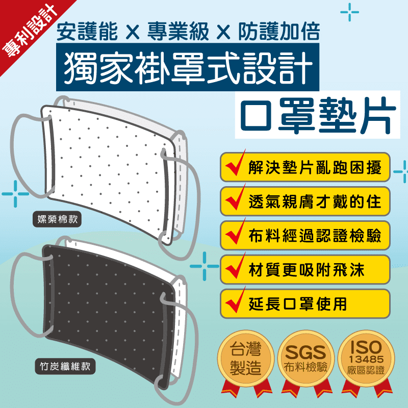 安護能專利掛罩式口罩墊，透氣親膚才戴的住，解決墊片亂跑困擾，布料經過檢驗認證，材質更吸附飛沫，延長口罩使用，MIT台灣製造，用得安心又放心，讓你出門在外都能安心使用無負擔！