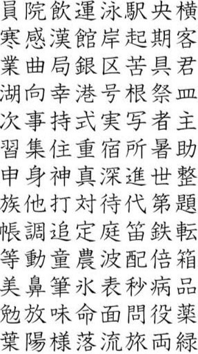 漢字使用会話開放話