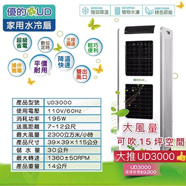 電扇越吹越熱脾氣越吹越暴躁無法工作 同樣花電扇的電費不如趕快吹台灣製造的冰冷扇真的很涼 優點 1.沒有空調時可以通風狀態使用效果更佳可以把熱氣流吸進去吹出來涼風 就像在大自然山上的涼風舒服空氣好 2.