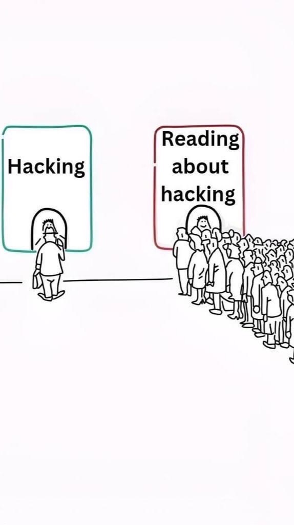 Cybersecurity Community of Thailand