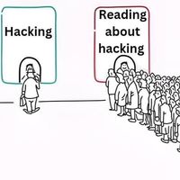 Cybersecurity Community of Thailand