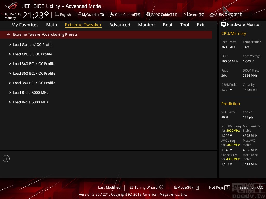 Extreme Tweaker＞Overclocking Presets 預先搭載多種超頻設定檔供使用者點選套用