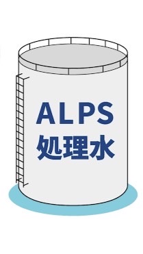 ALPS処理水徹底討論