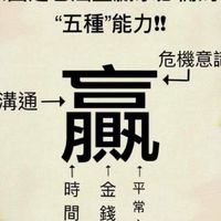 方舟融資貸款消息發布群