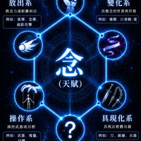 👽外星人武術交流🐈‍⬛拳擊、兵器對打 台中市區