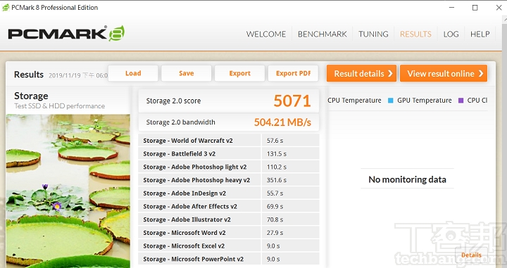 在 PCMark 8 Storage 模式下，是針對硬碟效能測試模式，測得 5,071 分，平均的讀寫速度為 504.21 MB/s。