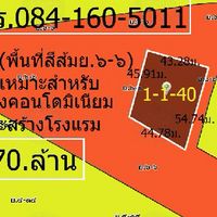 Sawang​Real​Estate​Thailand​