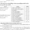 รอบ 6 นักจัดการงานทั่วไป 38 ค.(2)