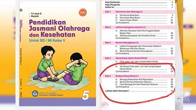 Heboh Sperma Dan Ganja Di Soal Ujian Kelas 5 Sd Guru Tak Pantas Suara Com Line Today