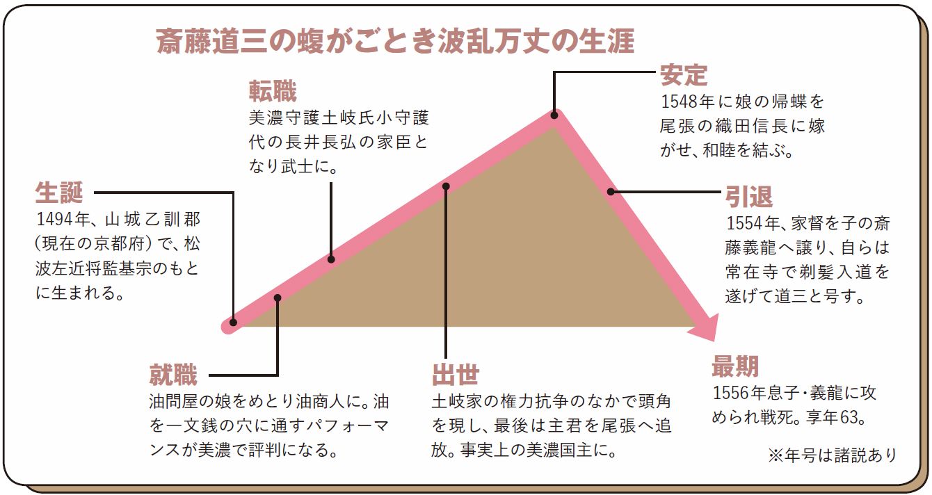 武闘派の経済ヤクザ 迷走の山口組をまとめた高山若頭の手腕