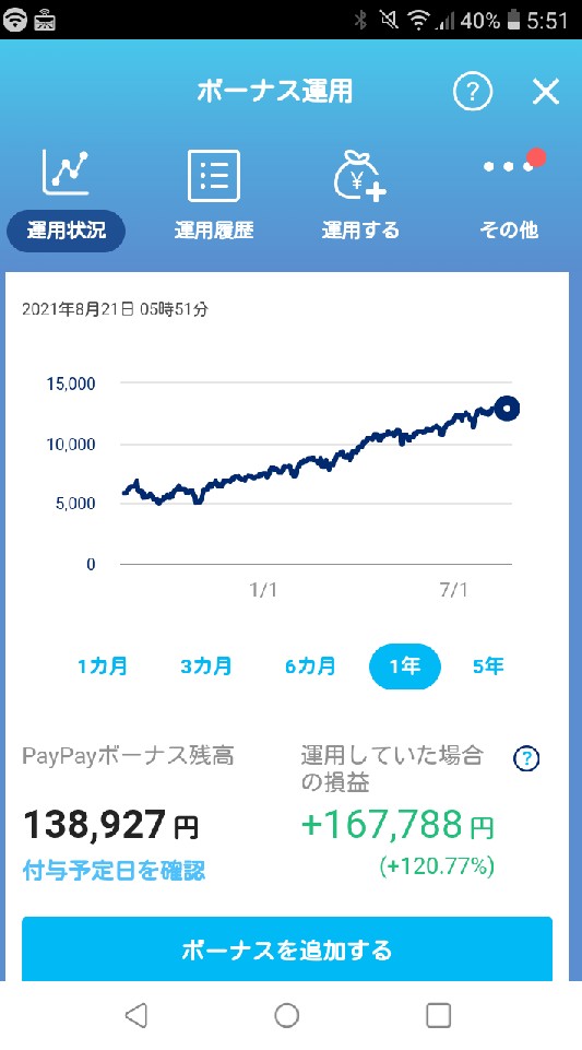 みんなで PayPayボーナス運用 中のオープンチャット