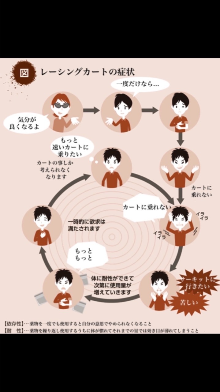 首狩り案内所(初心者体験も含む)のオープンチャット