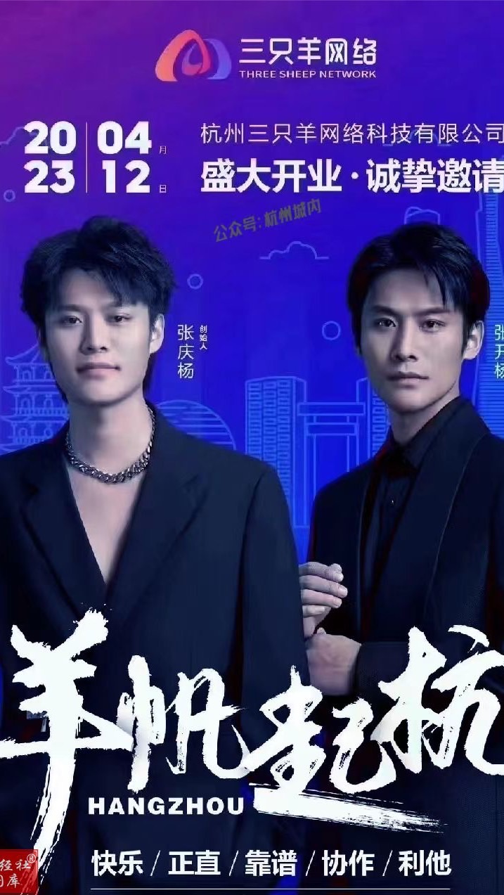 三隻羊血盟團隊