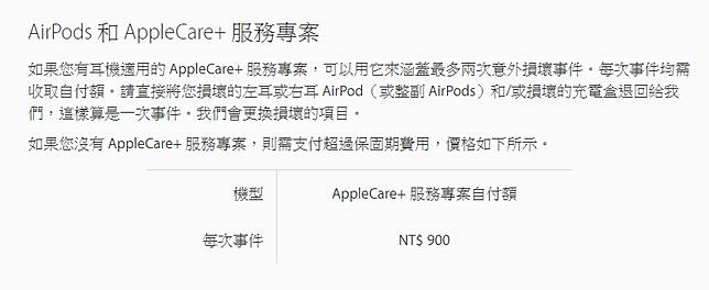 airpods apple care 