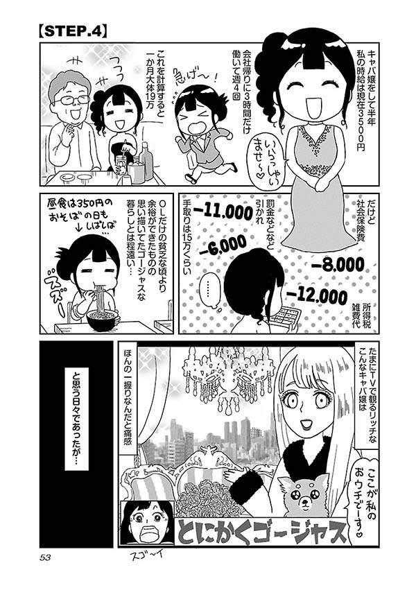 給料15万が100万に 上手にシャンパンをおねだりするには Olですが キャバ嬢やってます