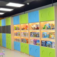 智高大衛營-台中店
