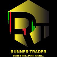 ⚡️DEC2024(Signal ทองคำ Runnertrader)