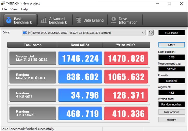 以 TxBENCH 測試，循序讀取及寫入分別是 1,746MB/s 及 1,479MB/s 左右。