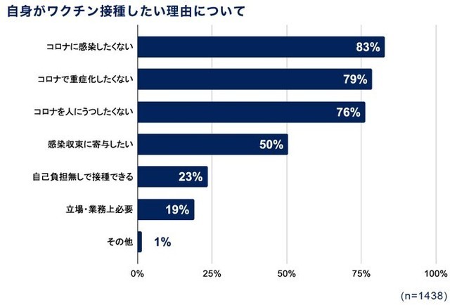 小学生のとき嫌いだった学校行事ランキング 2位は 運動会 1位は疲労困憊のあの行事