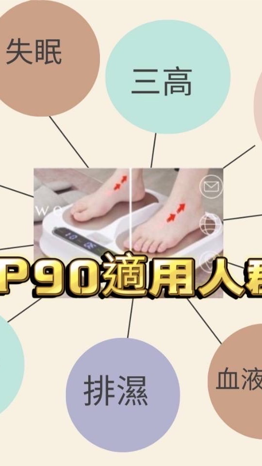萬商聯盟-吃喝玩樂好物分享群
