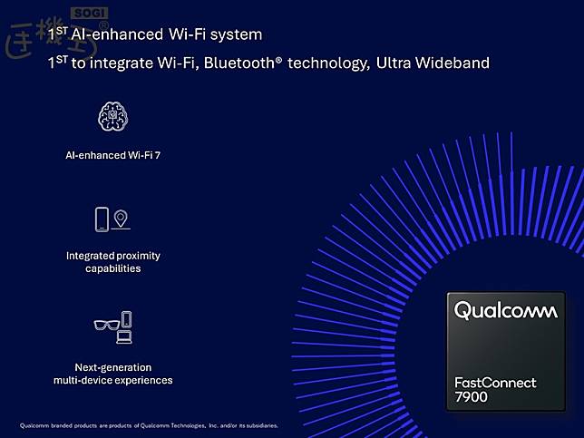高通發表首款AI最佳化的Wi-Fi 7系統FastConnect 7900 下半年上市