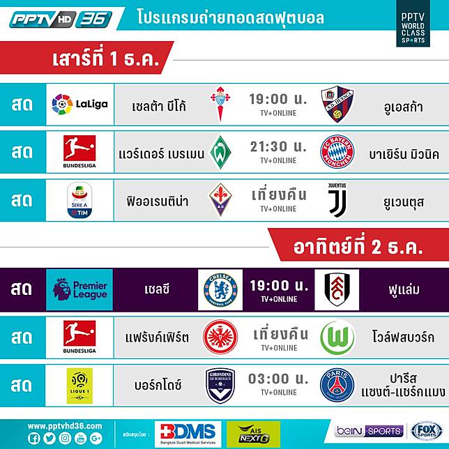 à¹‚à¸›à¸£à¹à¸à¸£à¸¡à¸šà¸­à¸¥ à¸žà¸£ à¹€à¸¡ à¸¢à¸£ à¸¥ à¸ à¸š à¸™à¹€à¸