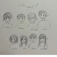 恋愛ドラマな恋がしたい〜KISS or kiss〜