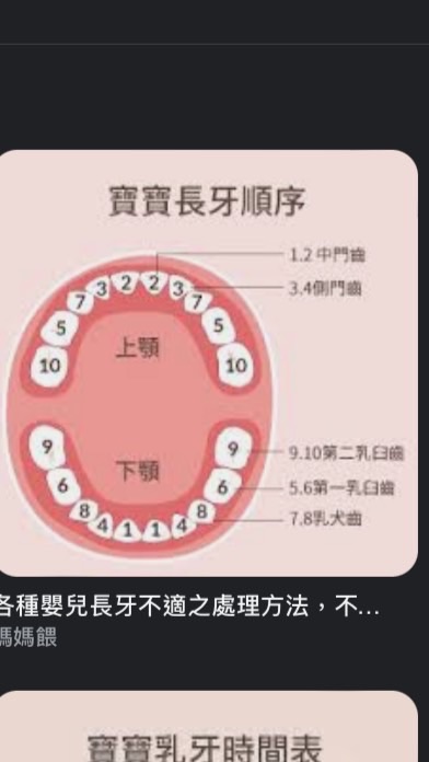 兒牙保健👶🍼🦷🪥