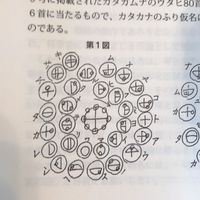 アプロのカタカムナ通信