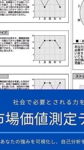 OpenChat 【24卒25卒対象】就活研究所