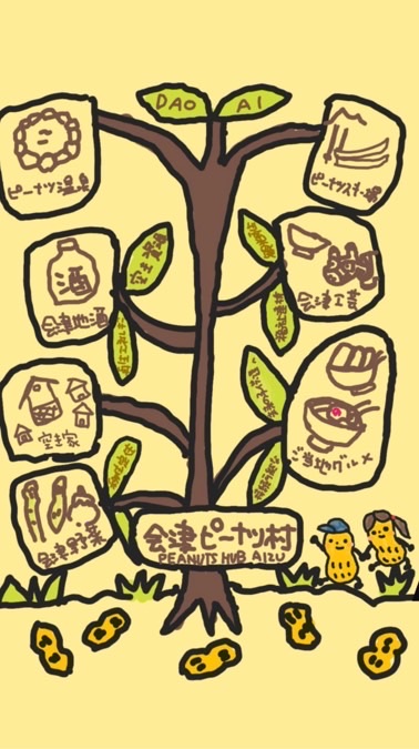 THE-PEANUTS-HUB-AIZU