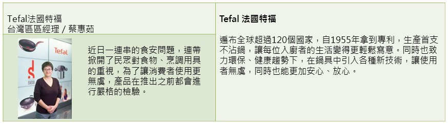 【鍋具類】創新研發，讓料理變得更輕鬆寫意－Tefal 法國特福