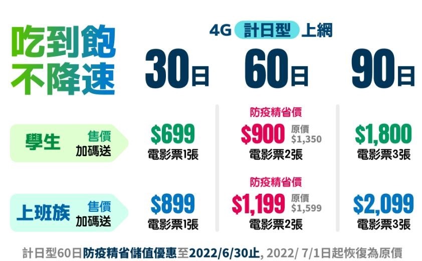 2022-05-28 20_10_42-中華電信聯手7-ELEVEN首推零接觸【門號申辦得來速】　遠距上課_居家辦公首選！獨享超殺【防疫精省】儲值優惠 - kocpc001@gmail.com - G